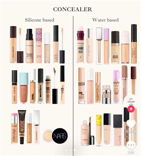 concealers that are acne safe.